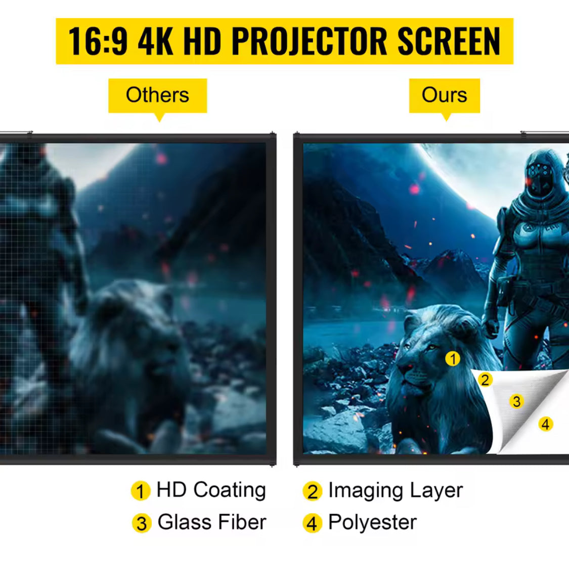 Atkus™️-Projector screen